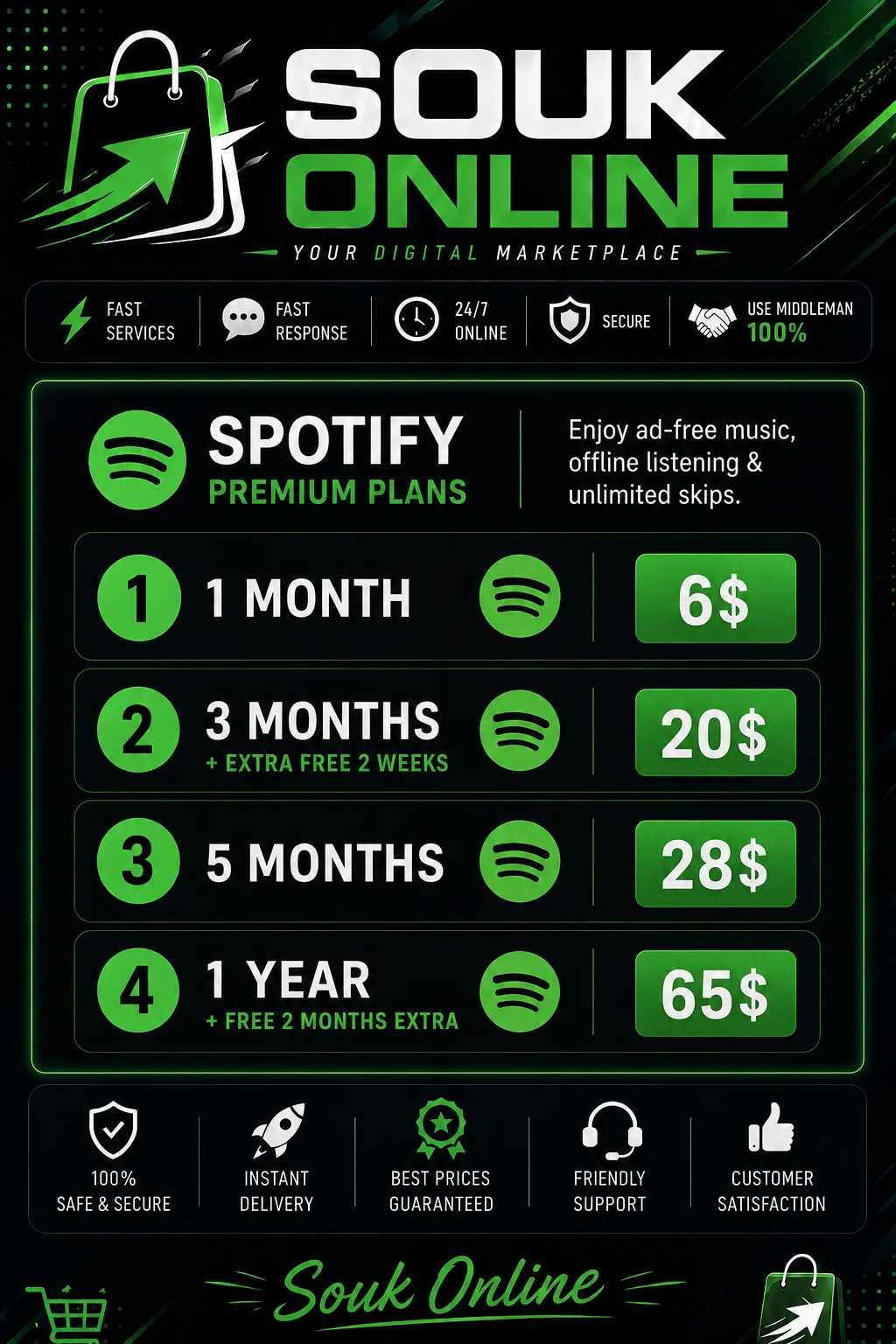 Spotify Premium β image 1