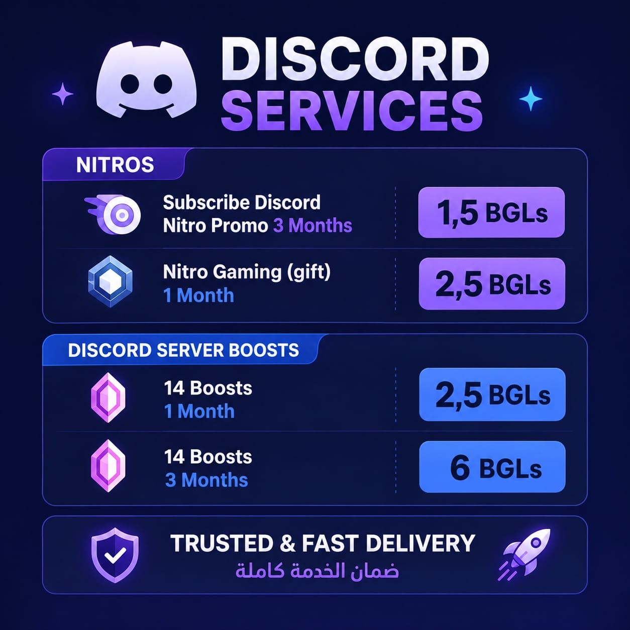 Discord Services