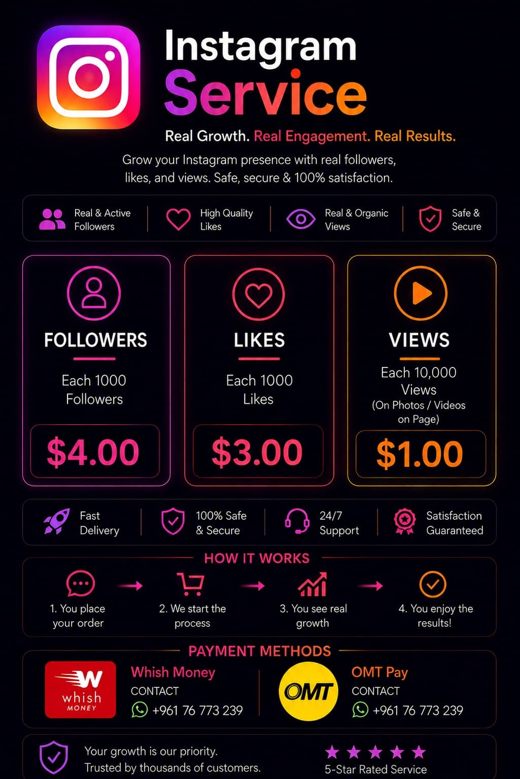Social Media Followers — image 1