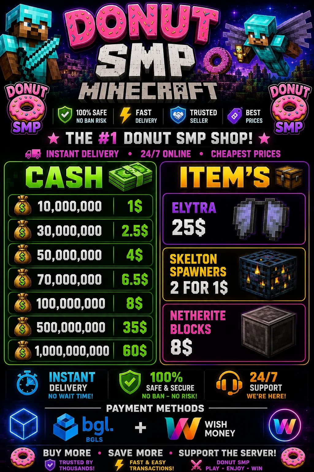 The Donut Smp - Minecraft ā image 1