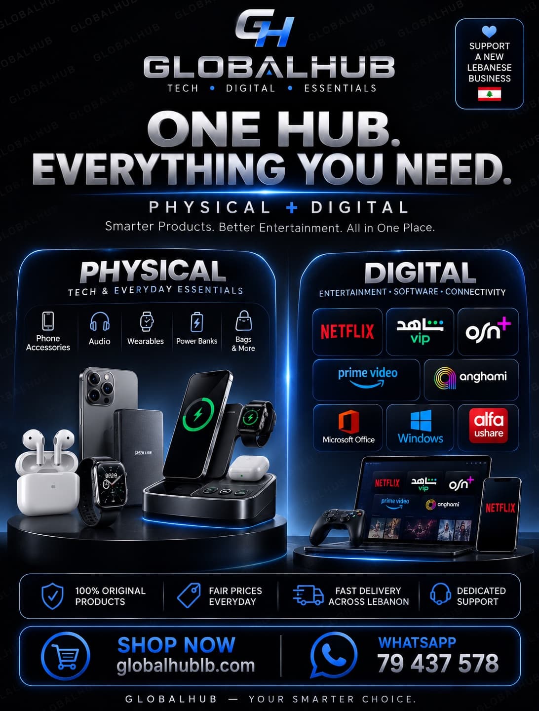 DIGITAL SERVICES ā image 1
